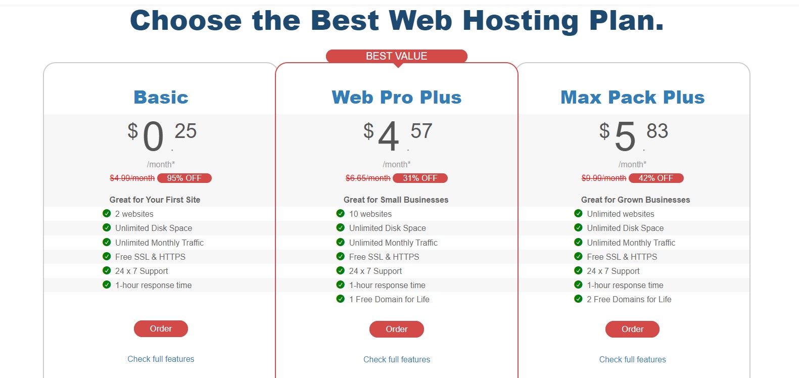 7+ BEST Free WordPress Hosting Services That Really Fast & Secure