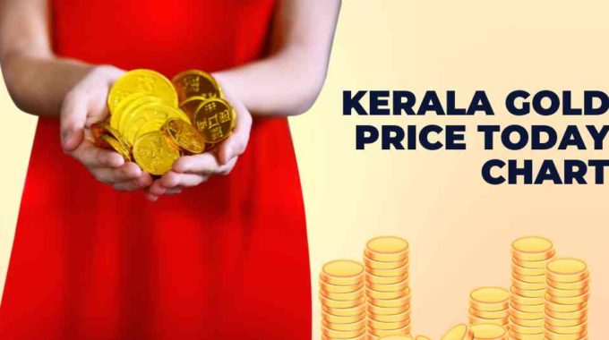 Kerala Gold Price Today Chart