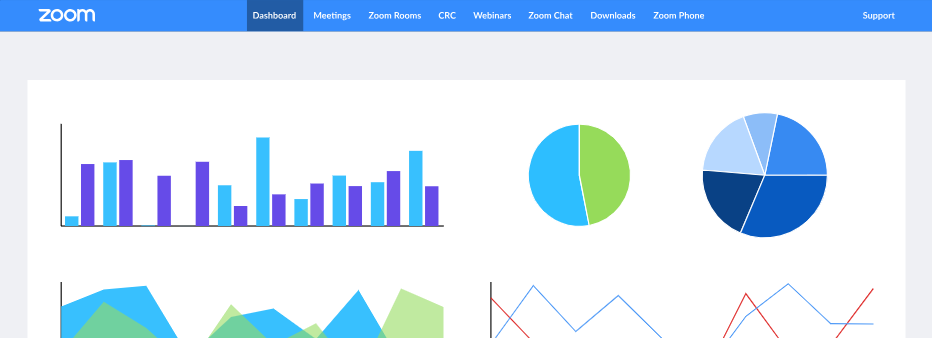 How to check who attended a zoom meeting