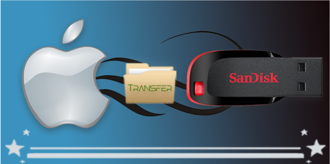 How To Transfer Pictures From An IPhone To A USB Flash Drive