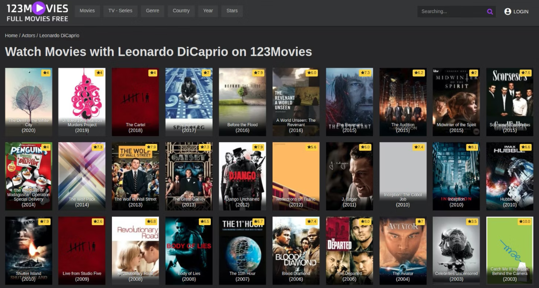 Best Free Movie Streaming Sites No Sign up Required
