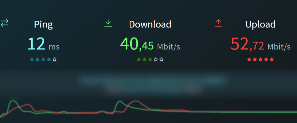  ThorData Review [year] - Best Proxies For Scraping And Pricing 