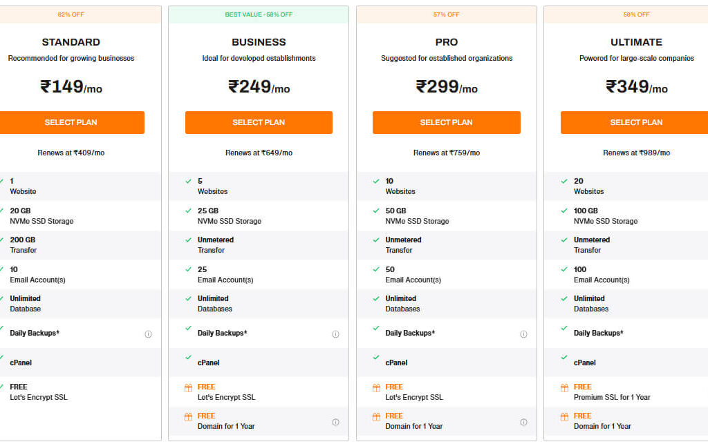 Best Web Hosting in Mumbai