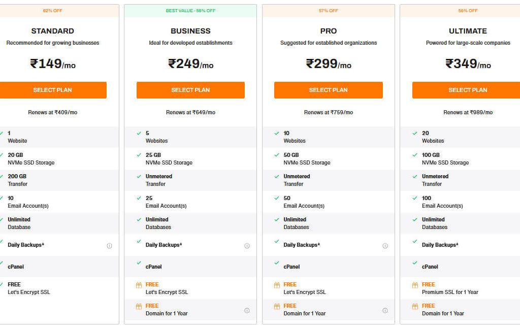 Best Web Hosting in Hyderabad
