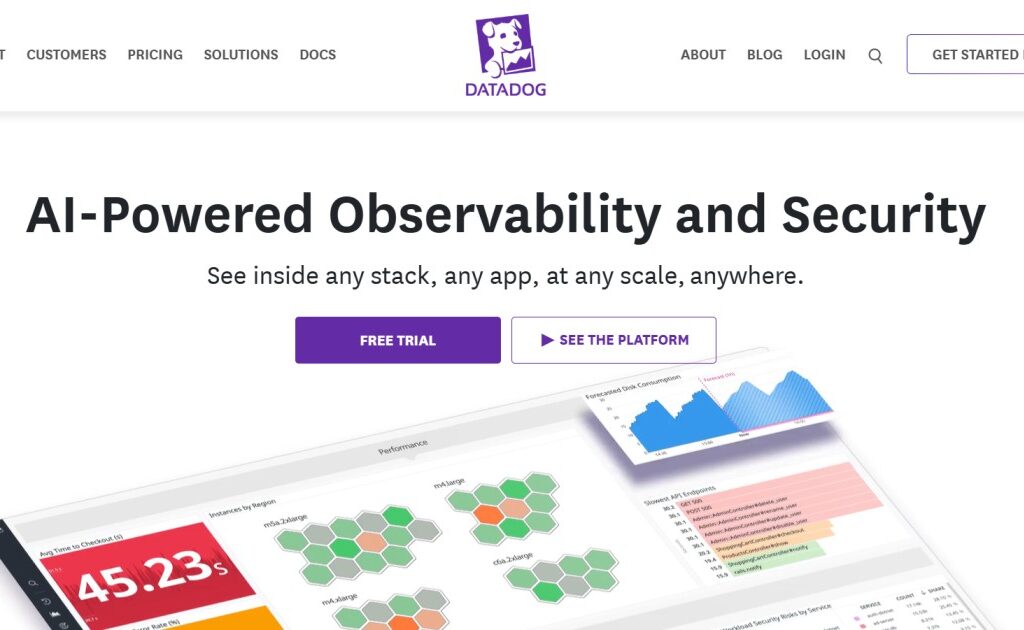 Datadog