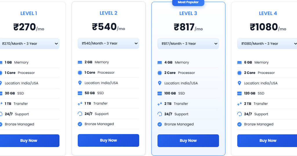 Top 10 Best Web Hosting in Mumbai (Tested on Live Projects)