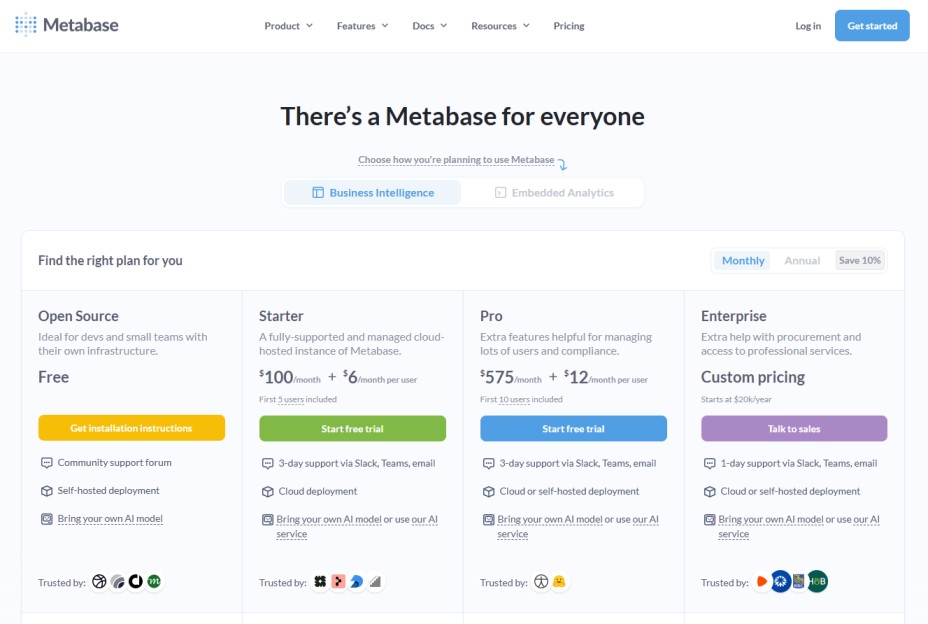 Metabase plan