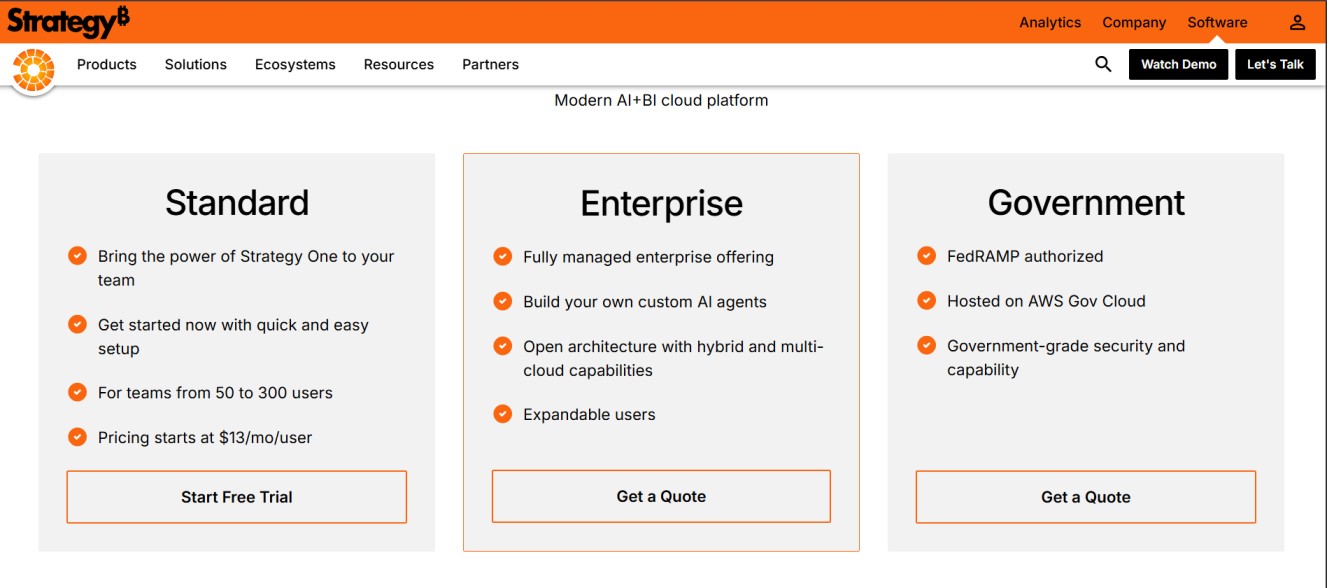 MicroStrategy Plan