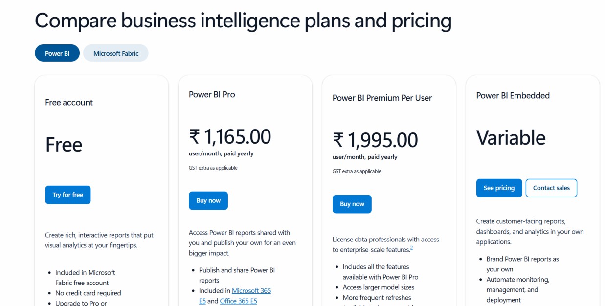 Microsoft Power BI Plan and Price