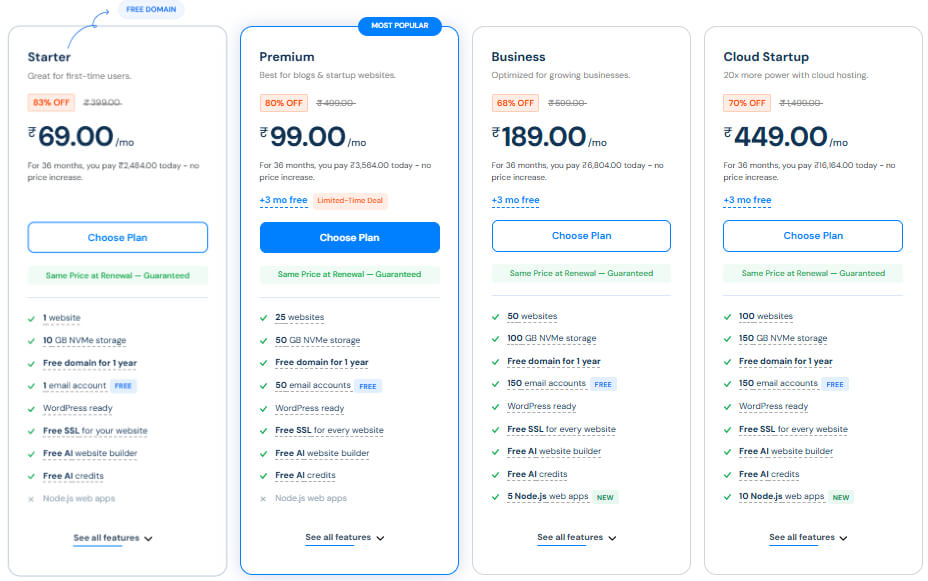 Top 10 Best Web Hosting in Mumbai (Tested on Live Projects)