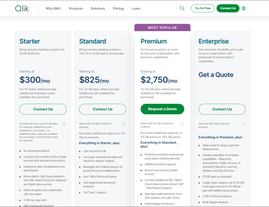QlikSense plan