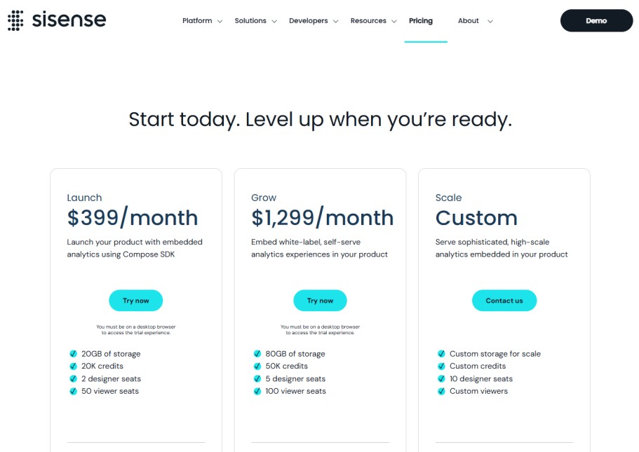 Sisense price