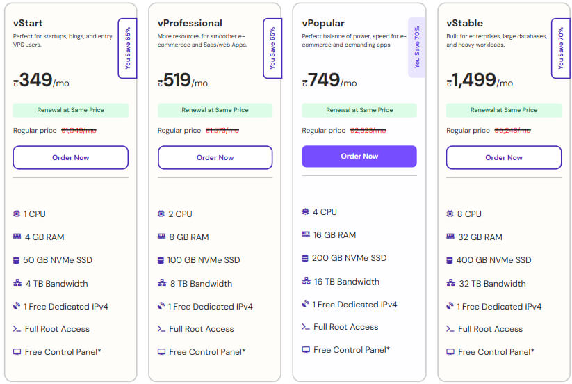 Top 10 Best Web Hosting in Mumbai (Tested on Live Projects)