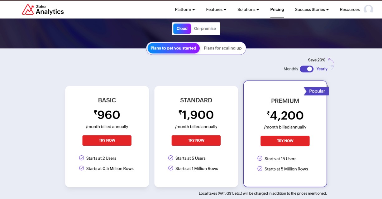 Zoho Analytics Plan