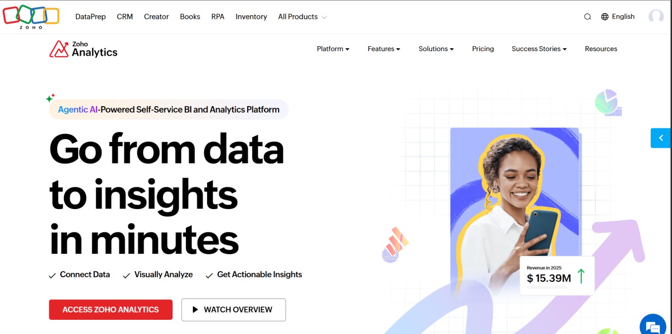 Zoho Analytics