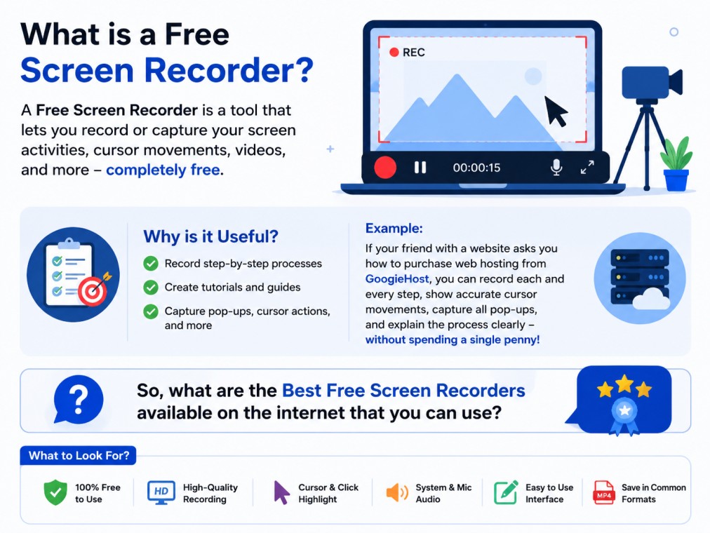 11 Best Free Screen Recorders Software [year] (Top Picks)