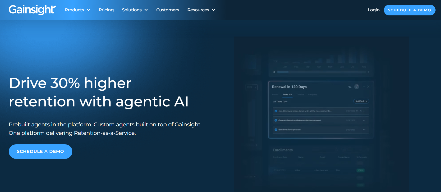 gainsight