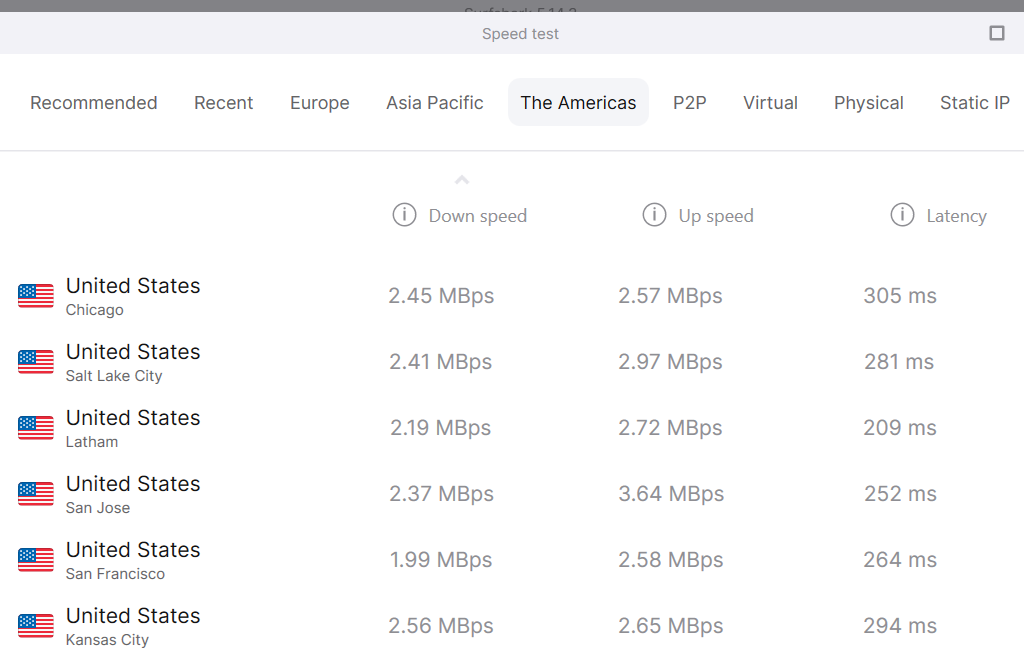 Surfshark VPN Review - VPN Tested by Experts 2026