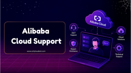 Alibaba Cloud Support