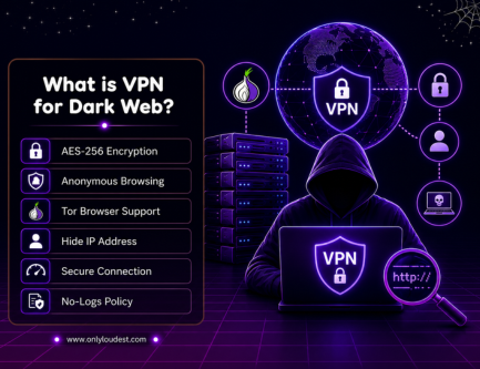 Best VPN for Dark Web Privacy & Secure Browsing in [year]