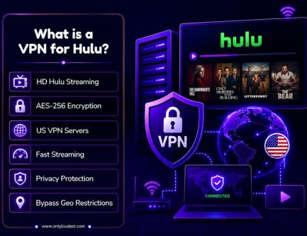 Best VPNs for Hulu in [year]: Stream Without Limits Anywhere