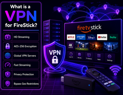 10 Best VPN for FireStick in [year] - Stream Securely
