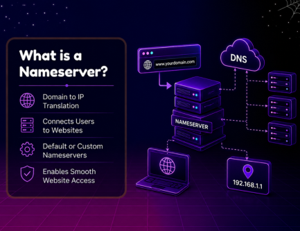 WebHostFace Nameservers Point Your Domain in Easy Steps