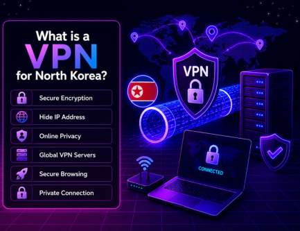 Top 9 Best VPN for North Korea April [year] Secure, Reliable & Fast