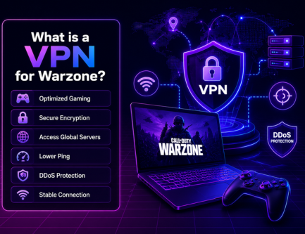 7 Best VPNs for Warzone in [year] (Low Ping & No Lag)