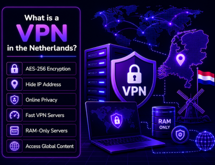 9 Best VPN in Netherlands [year]– Tested & Ranked