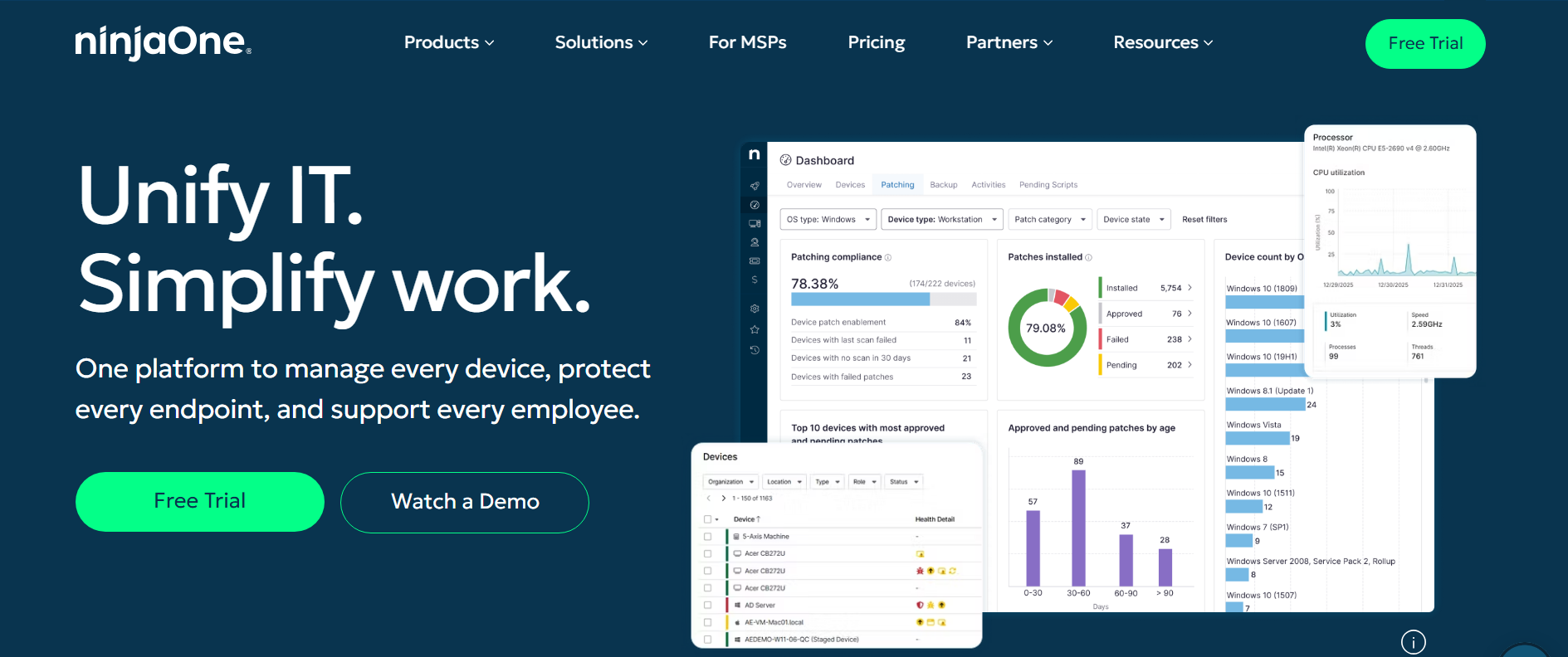 10 Best Free RMM Software for IT Teams in [year]