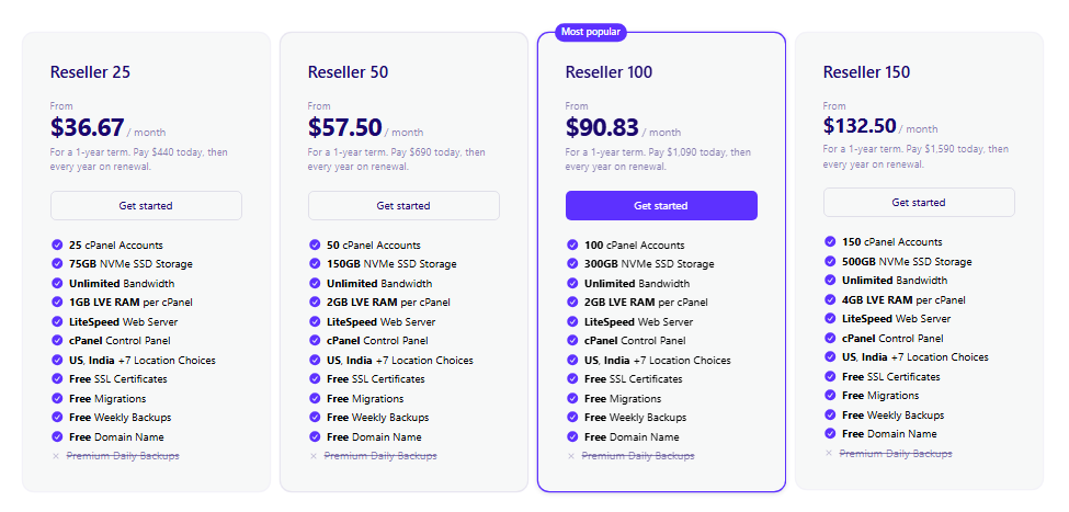 Order Hosting From MochaHost Step-by-Step Guide