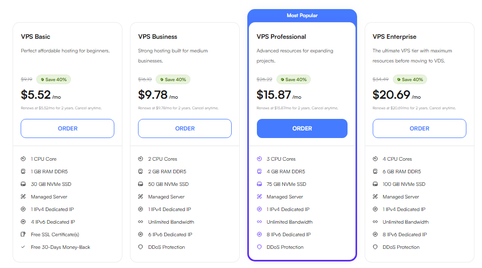 Order Hosting from UltaHost: Easy Step-by-Step Guide Order Hosting from UltaHost: Easy Step-by-Step Guide