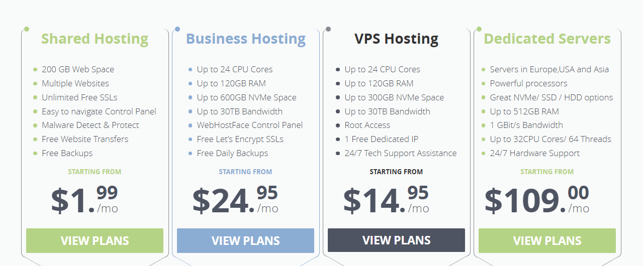 WebHostFace Nameservers Point Your Domain in Easy Steps